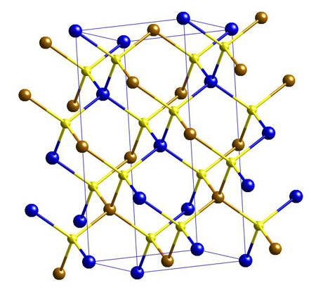 Chalcopyrite  crystal structure